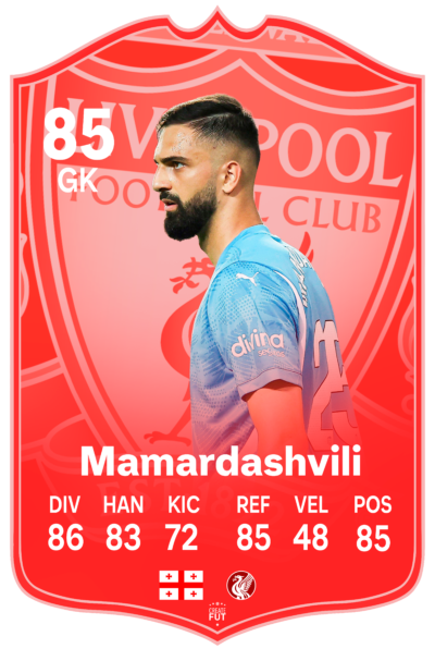 Mamardashvili pre made football club fc 26