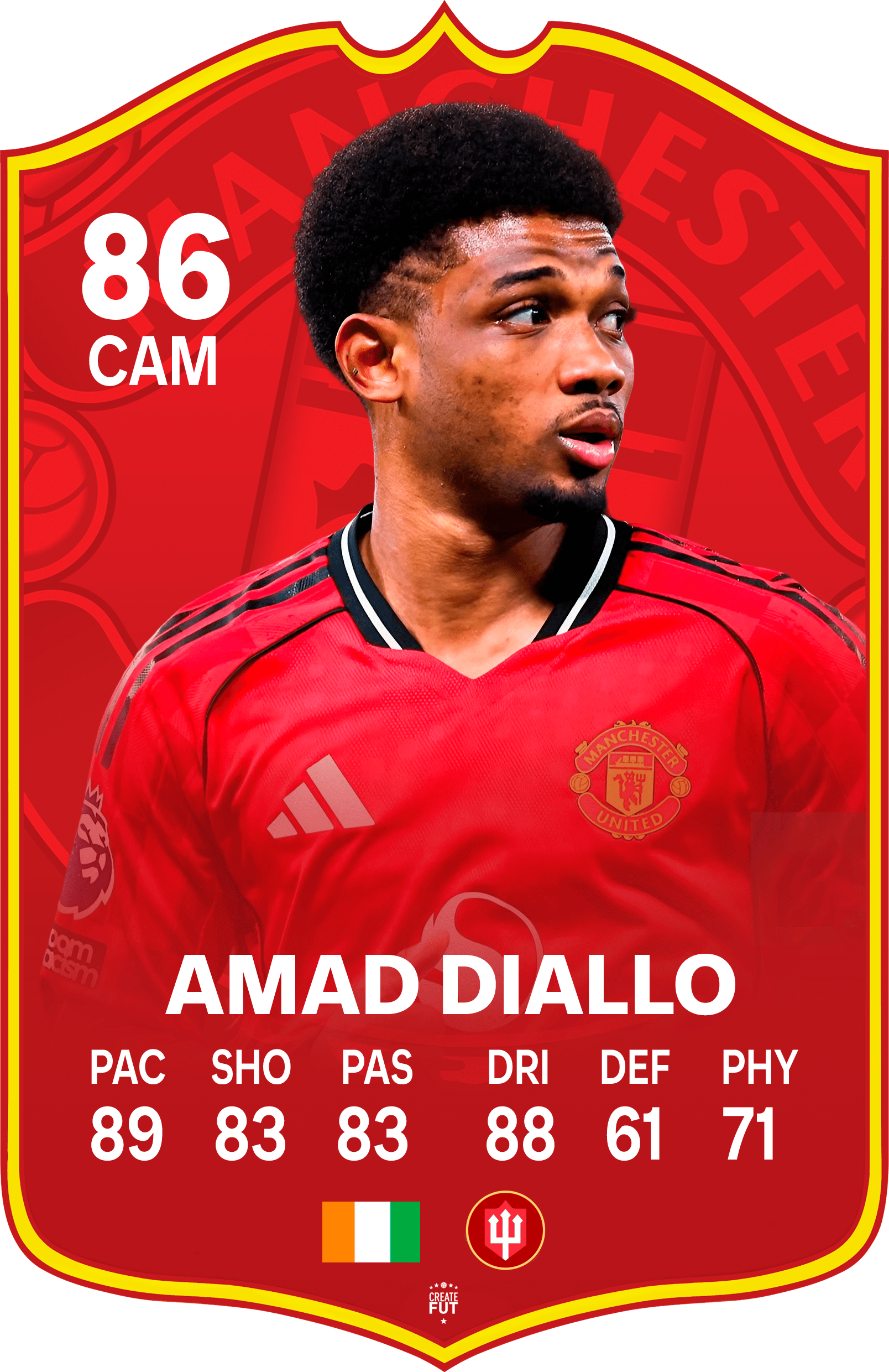 Amad Diallo Manchester United FC Football Card
