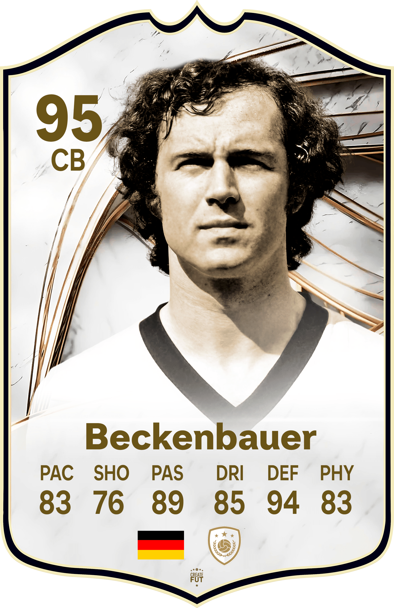 Franz Beckenbauer Icon FC Football Card