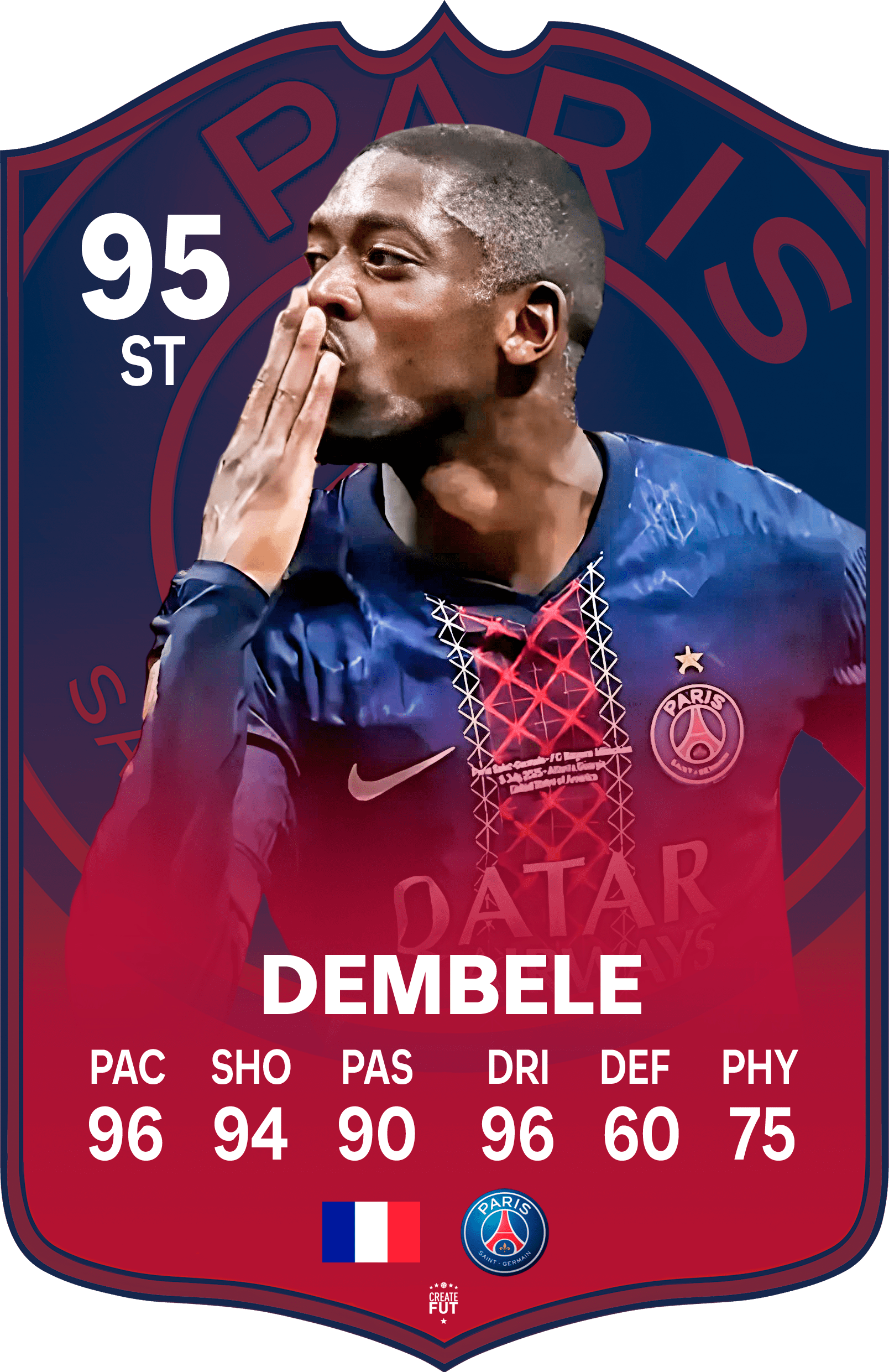 Dembele PSG FC Football Card