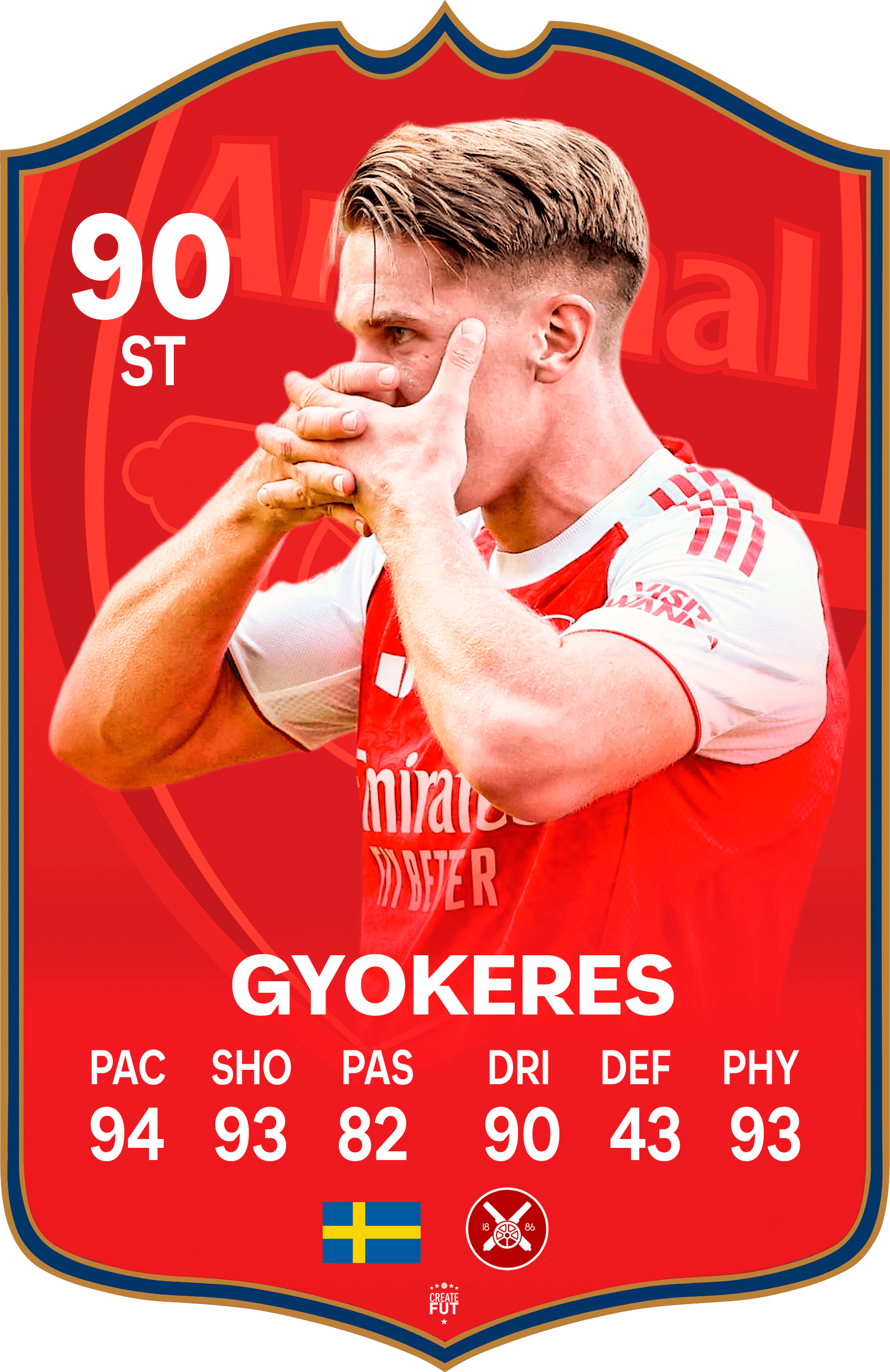 Gyokeres Arsenal FC Football Card