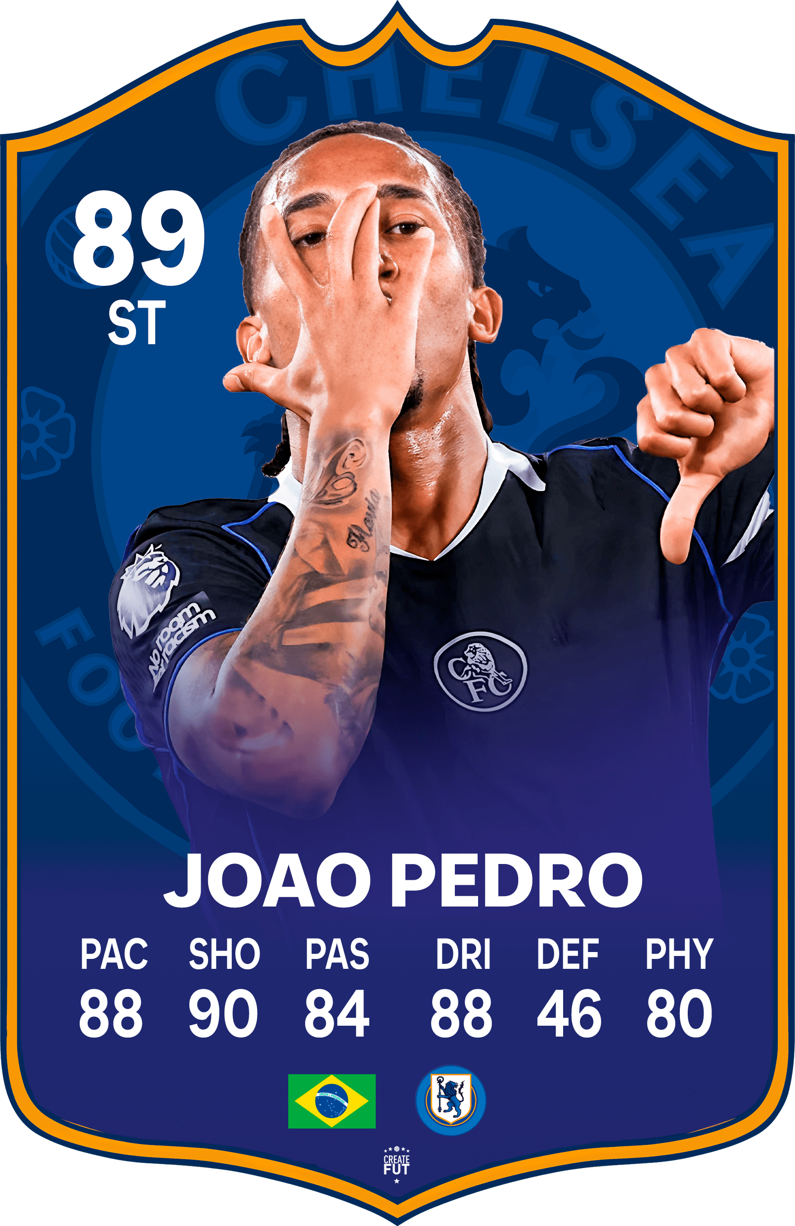 João Pedro Chelsea FC Football Card