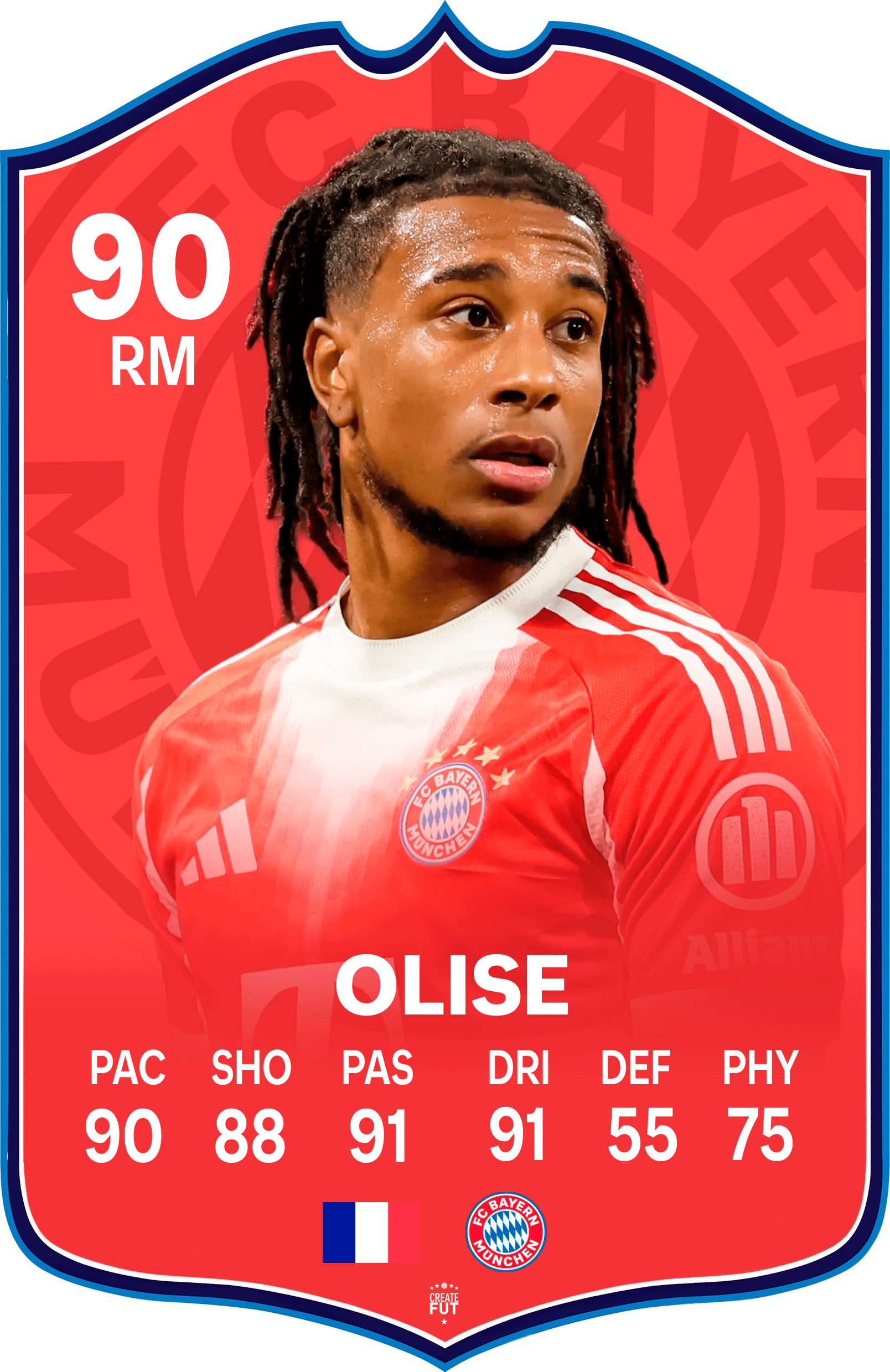 Olise Bayern FC Football Card