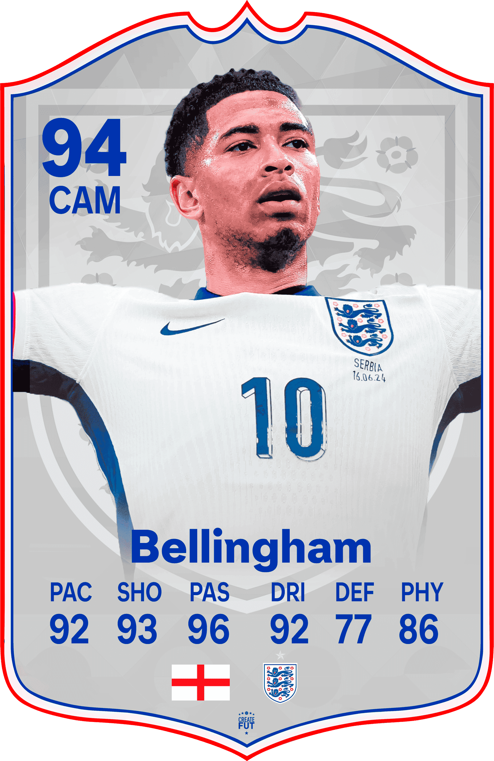 Jude Bellingham England FC Football Card