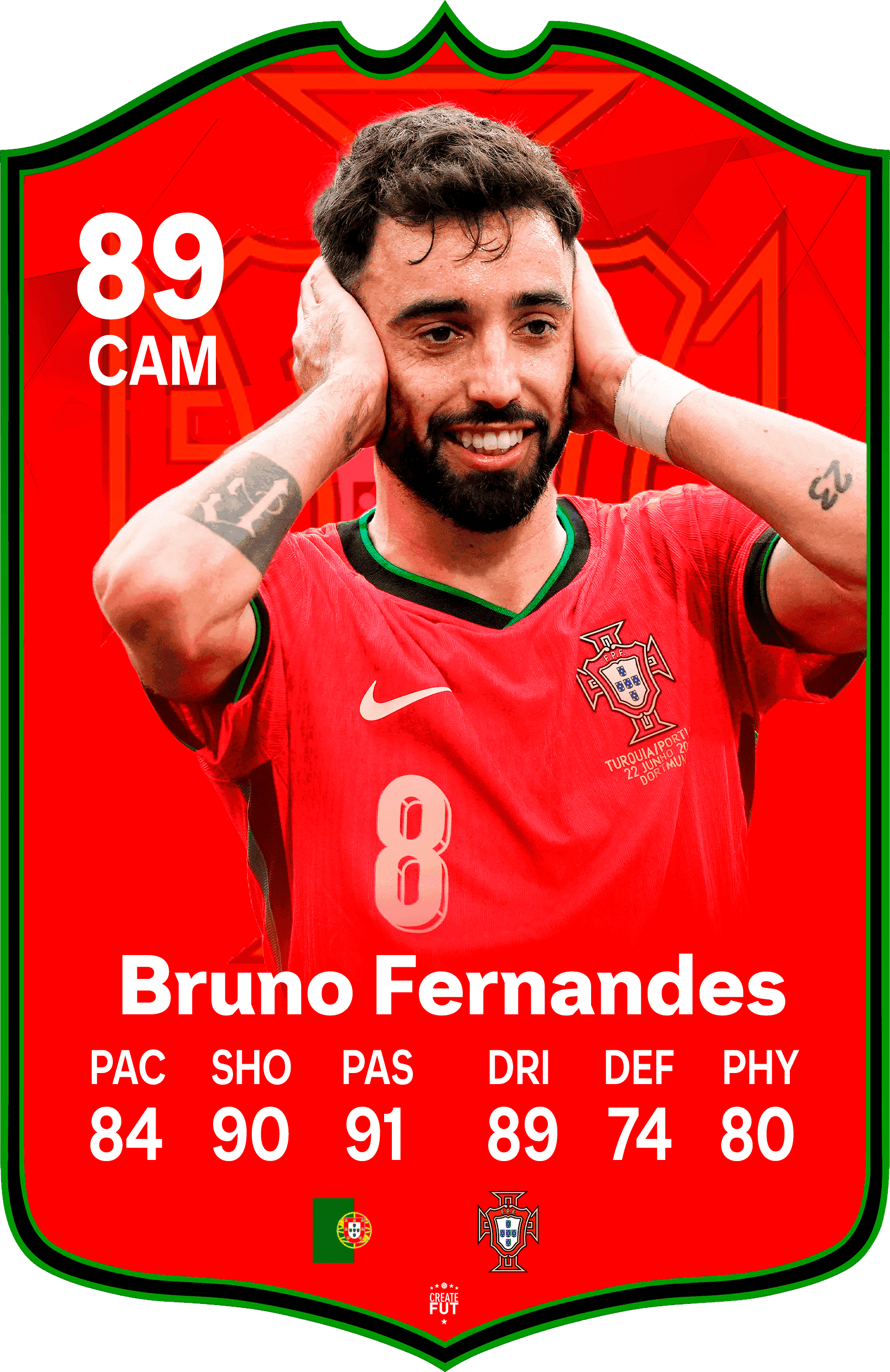 Bruno Fernandes Portugal FC Football Card