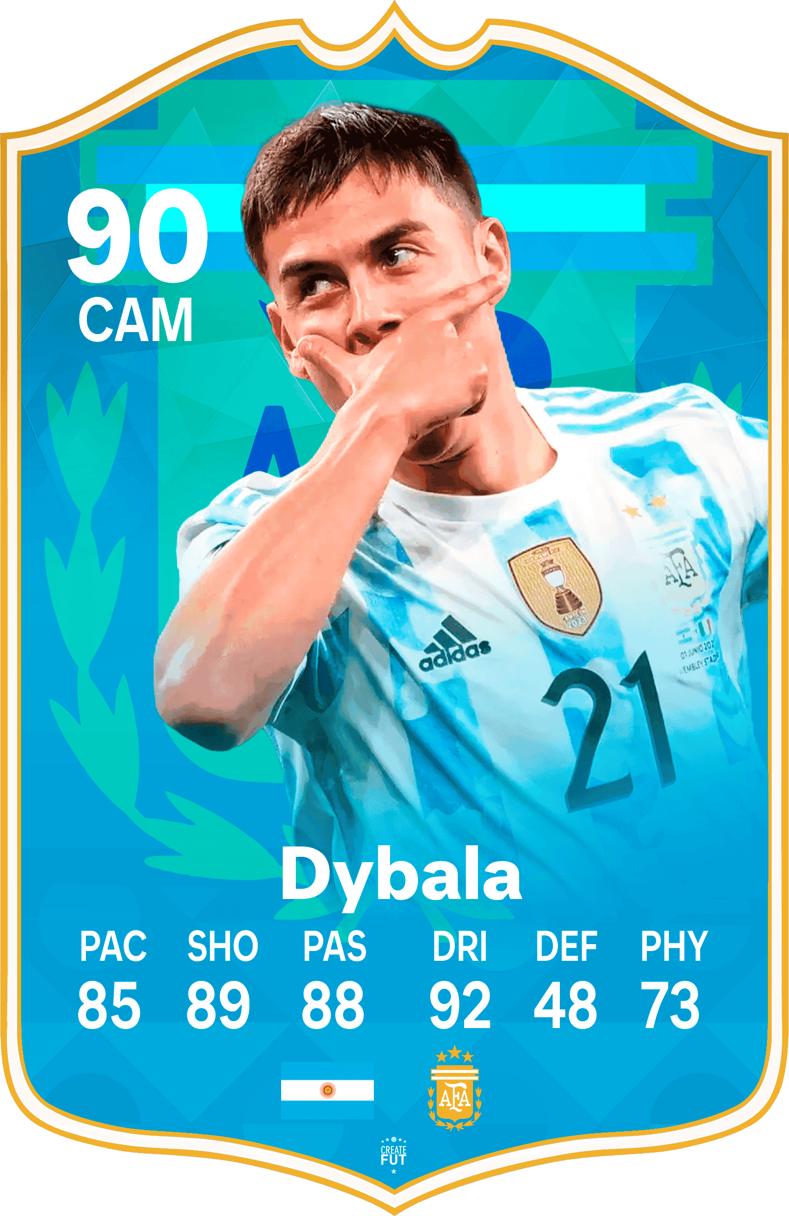 Paulo Dybala Argentina FC Football Card