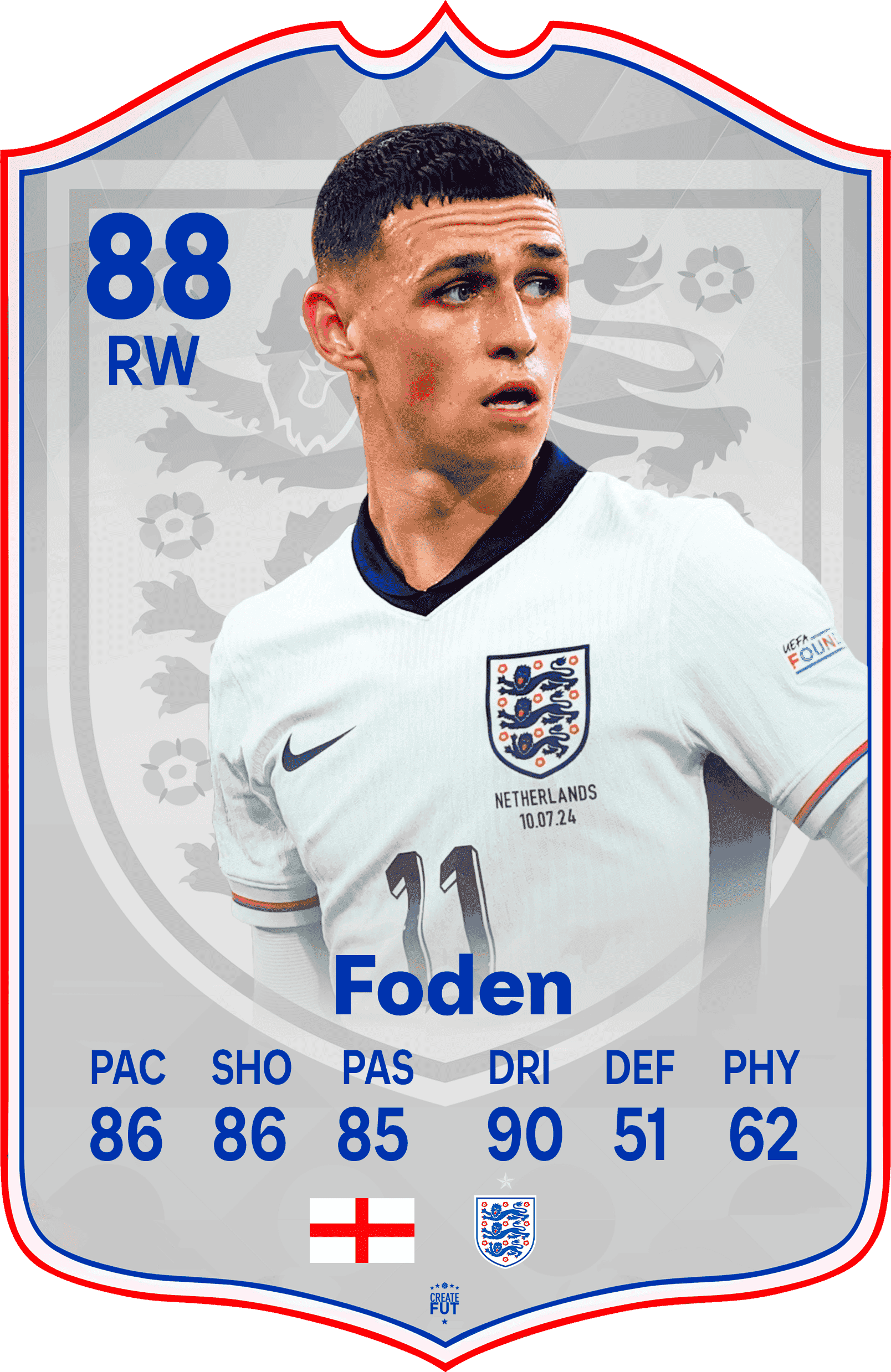 Phil Foden England FC Football Card