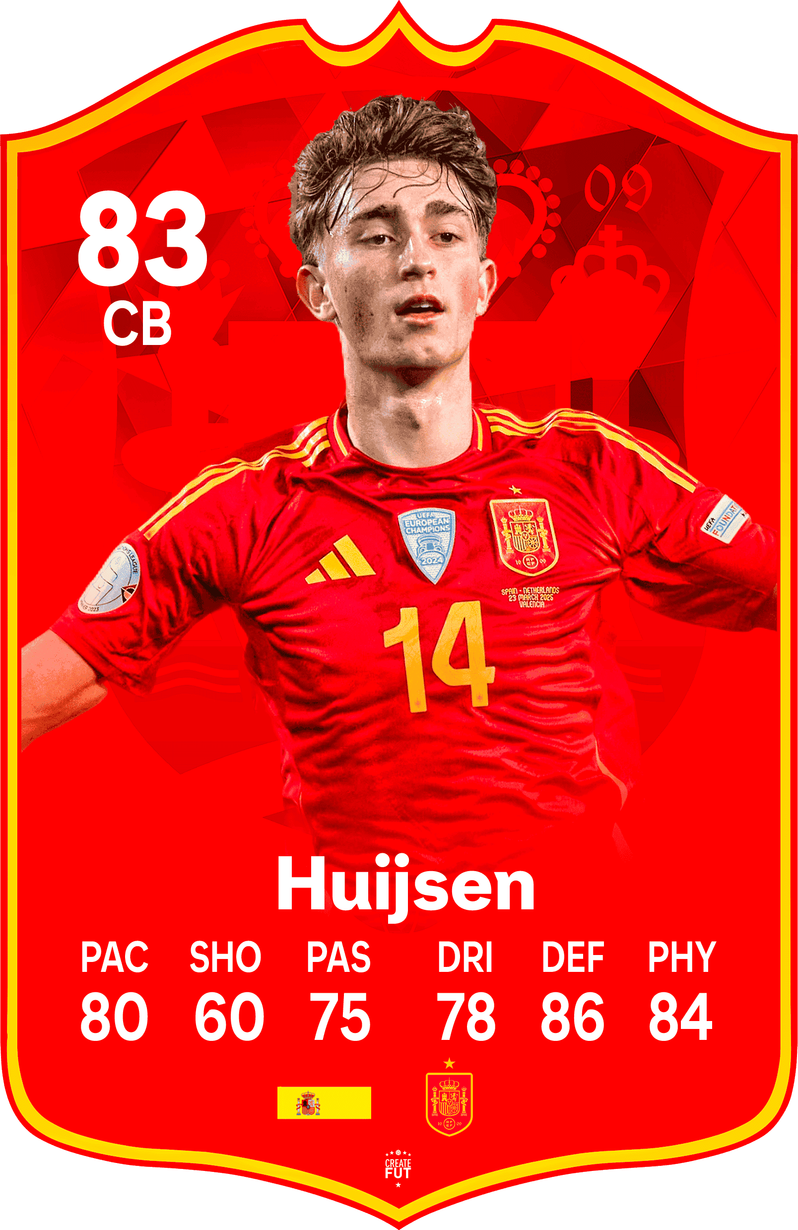 Dean Huijsen Spain FC Football Card