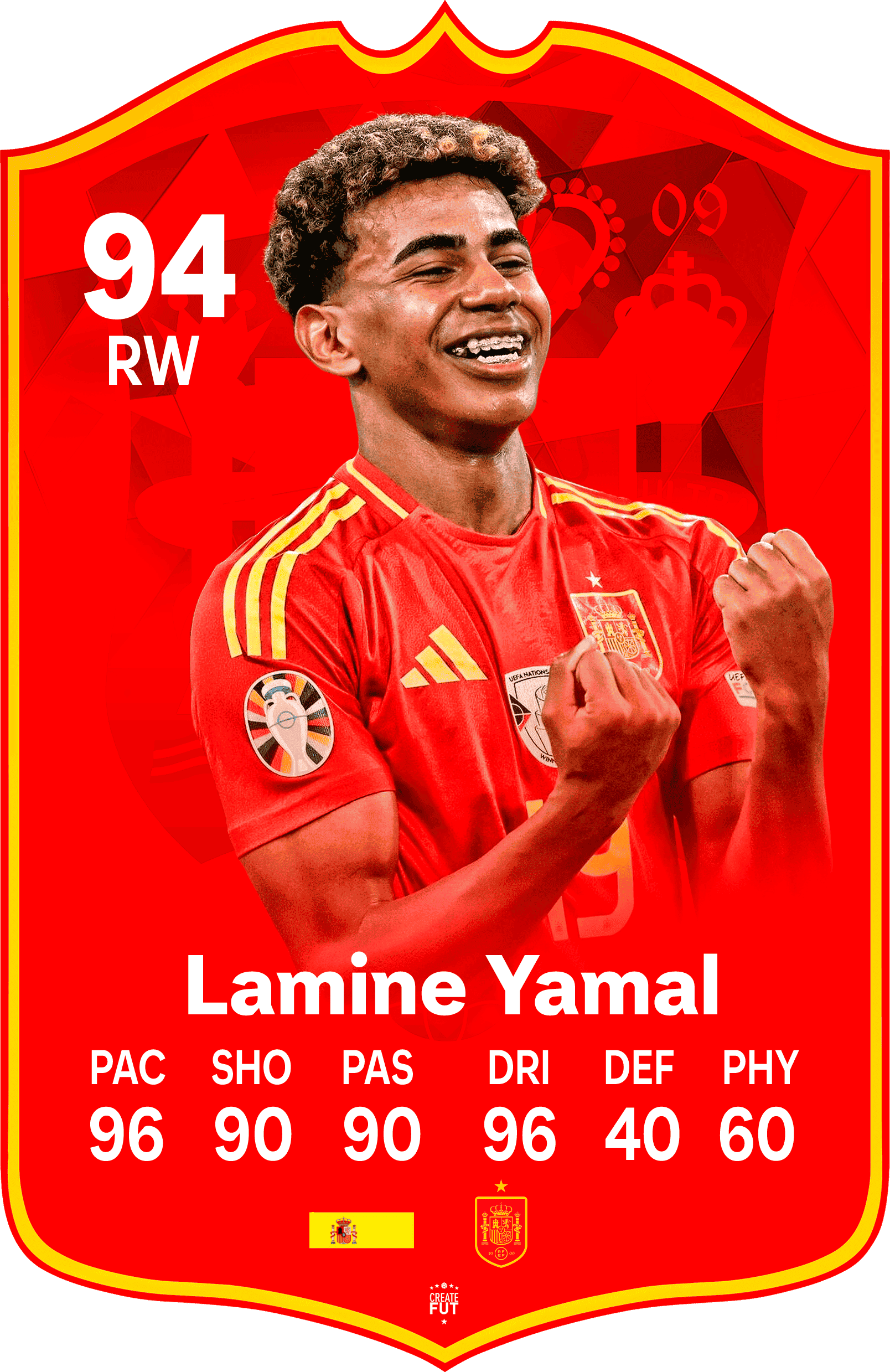 Lamine Yamal Spain FC Football Card