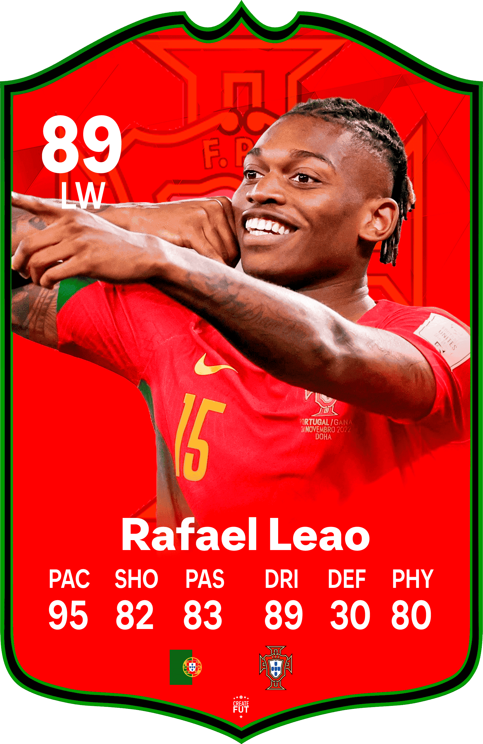 Rafael Leao Portugal FC Football Card