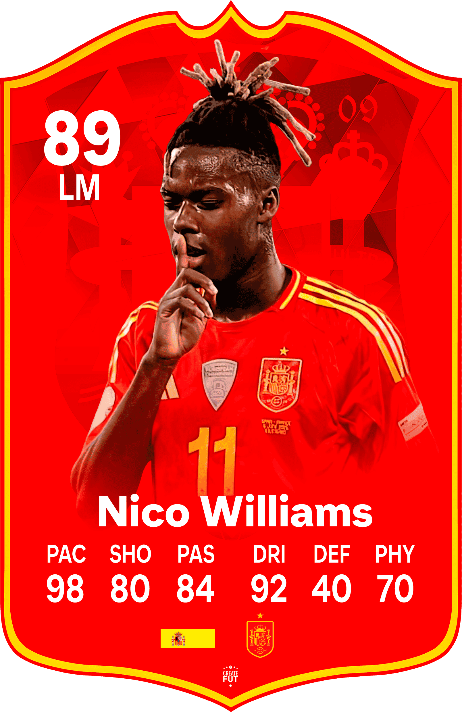Nico Williams Spain FC Football Card