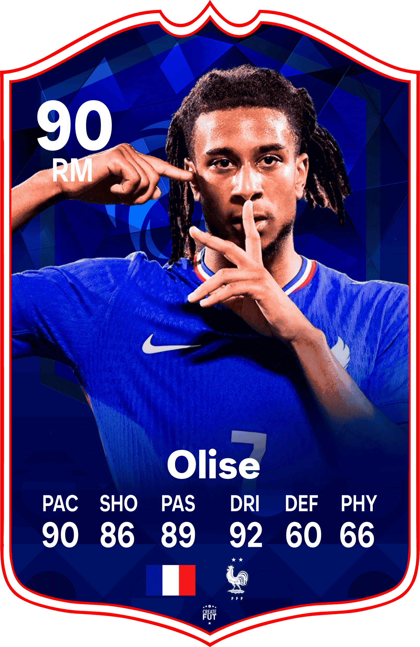 Olise France FC Football Card
