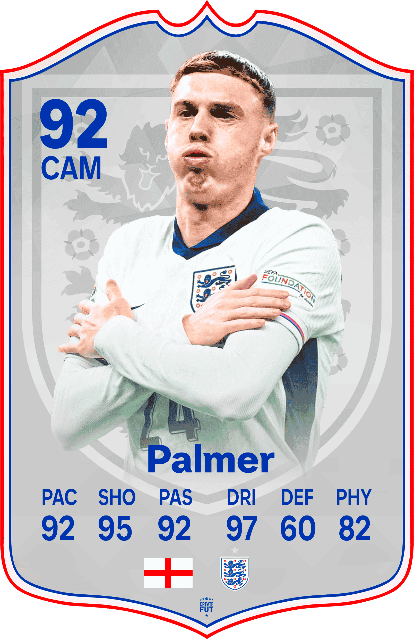 Cole Palmer England FC Football Card