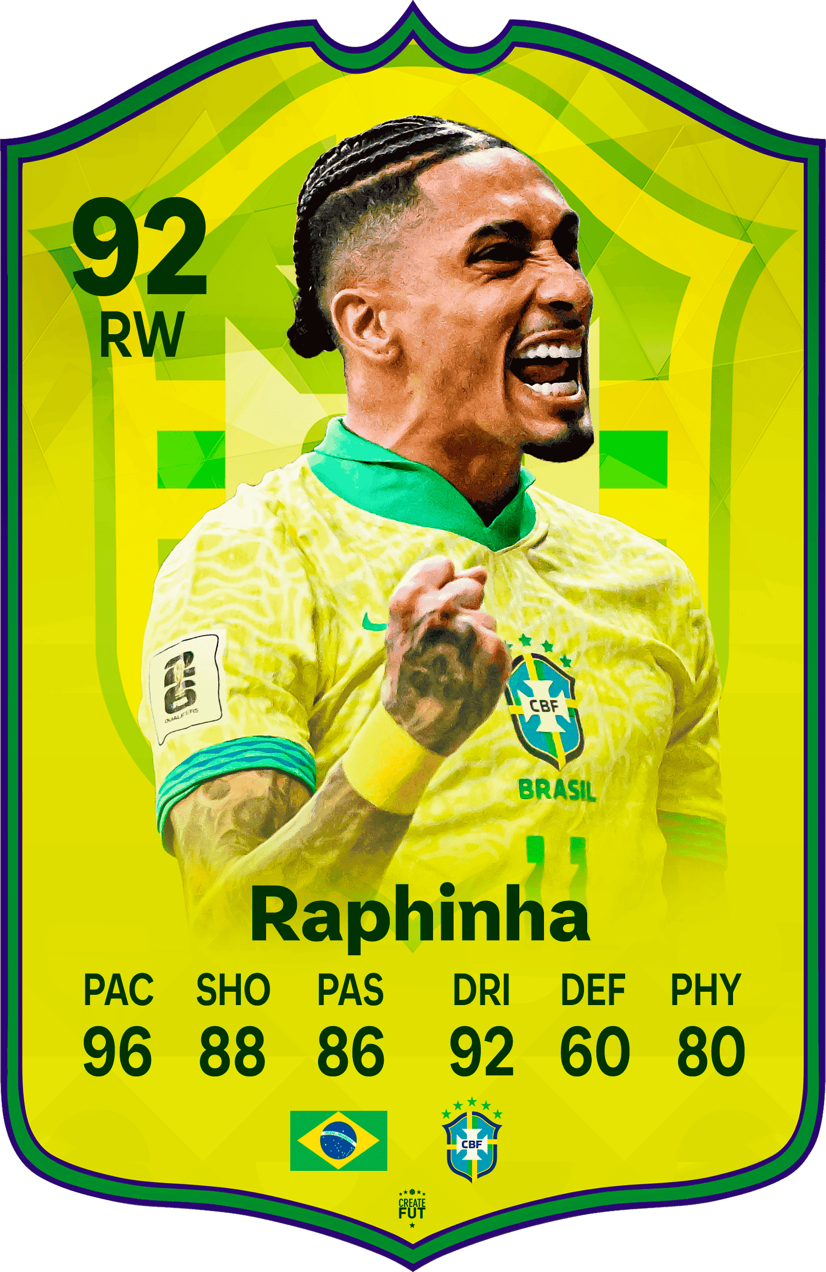 Raphinha Brazil FC Football Card
